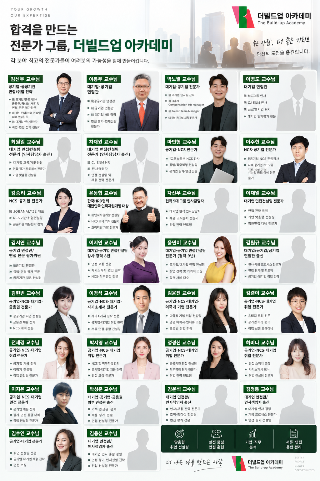한국부동산원 면접준비, 예상질문만 외우면 놓치는 핵심