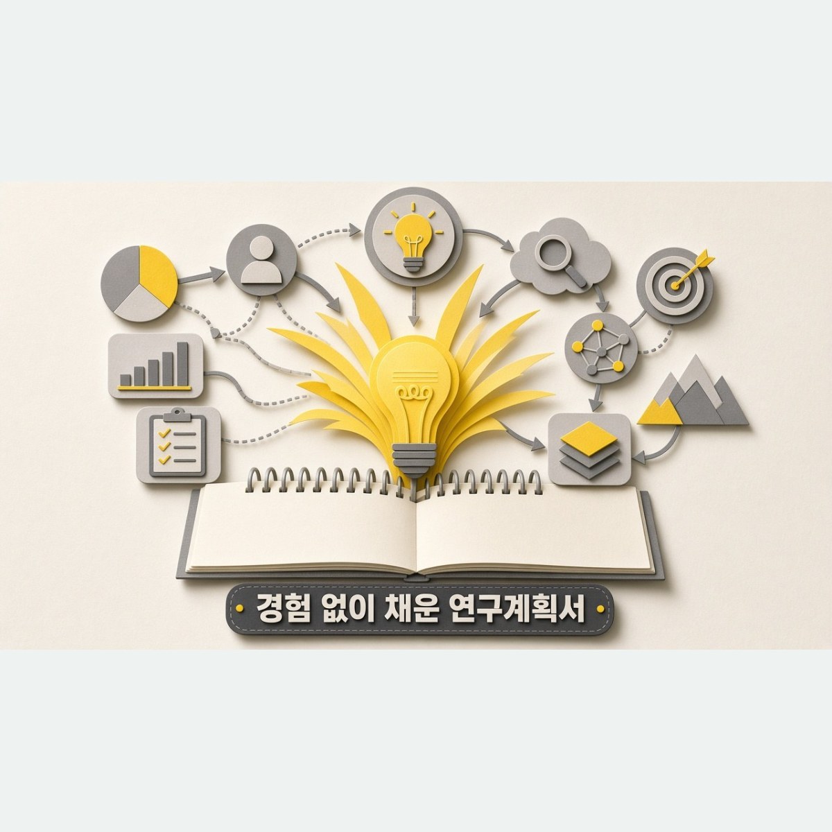 연구 경험 없는 사이버대 졸업자, 대학원 연구계획서는 이 재료로 채울 수 있다