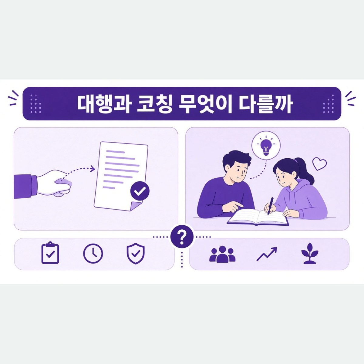석사논문 연구계획서 작성 대행과 코칭, 비용과 범위는 어떻게 다를까