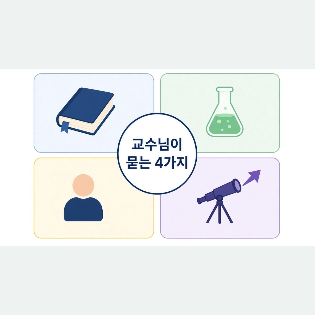 교수님이 실제로 묻는 상담심리 대학원 면접 질문 유형 4가지
