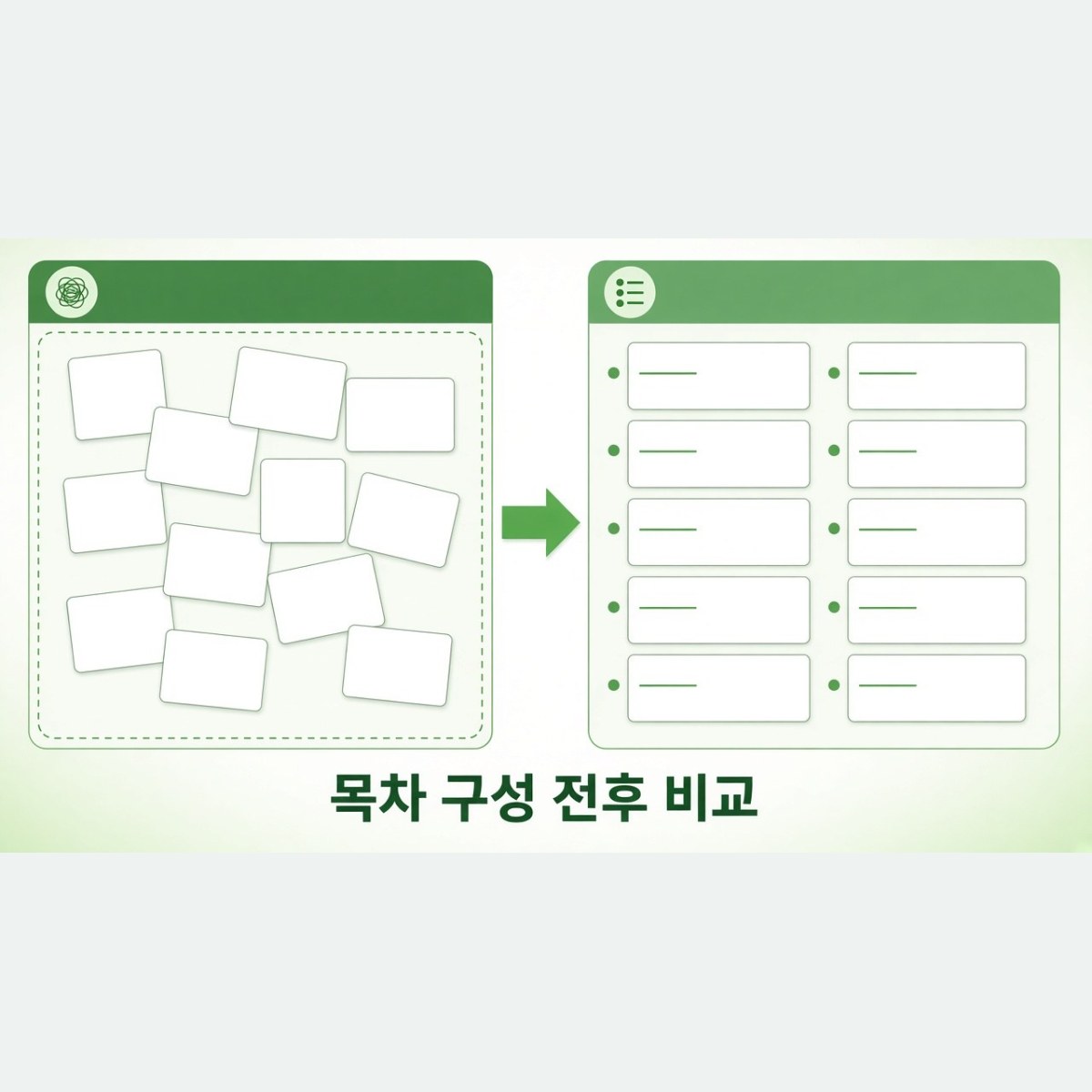목차 배치만 바꿔도 논리가 달라진다, 석사논문 논문 목차 구성 전후 비교