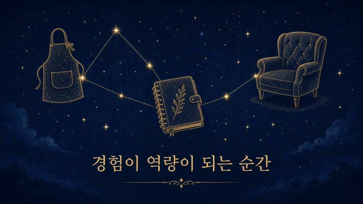 대학원 자기소개서 핵심 기준 인포그래픽
