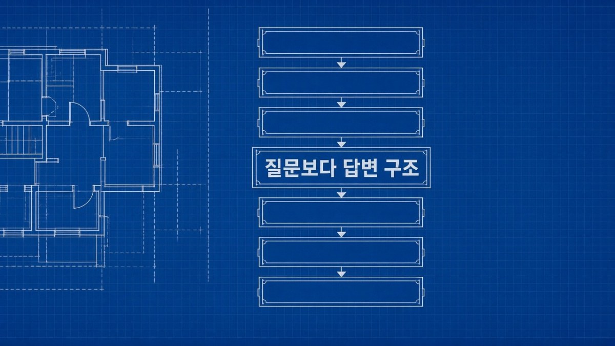 대학원 면접 학원 핵심 기준 인포그래픽