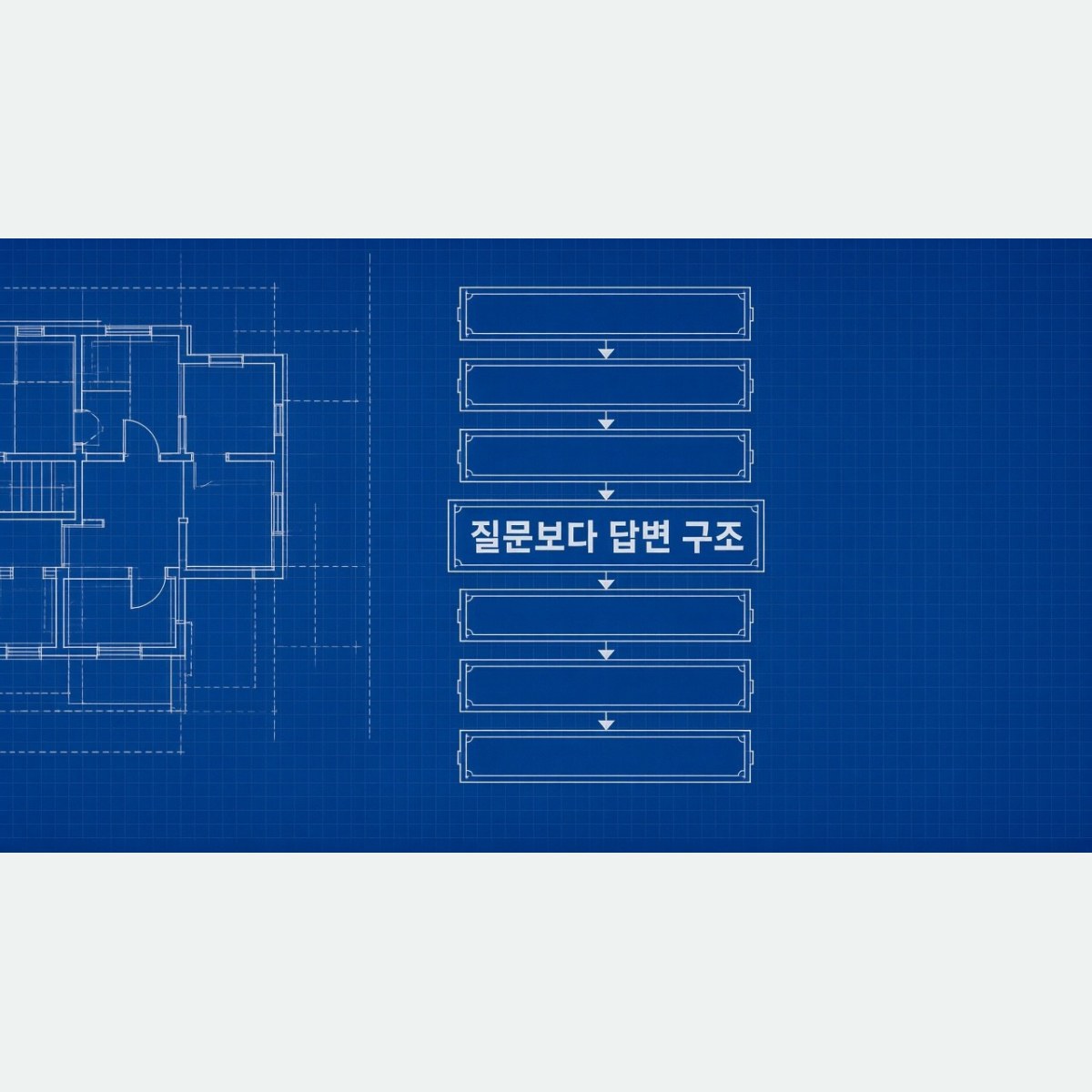 예상질문 리스트보다 답변 구조, 상담심리 대학원 면접 학원에서 확인할 것