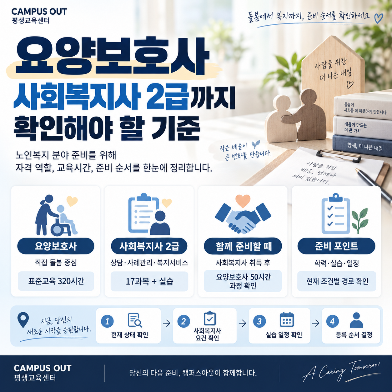 요양보호사 취득 후 사회복지사 2급까지 준비하는 방법
