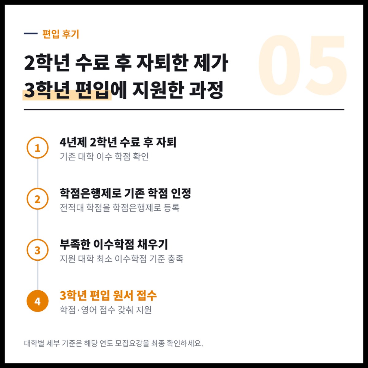 4년제 2학년 수료 후 자퇴한 제가 학점은행제로 이수학점을 채워 3학년 편입에 지원했습니다