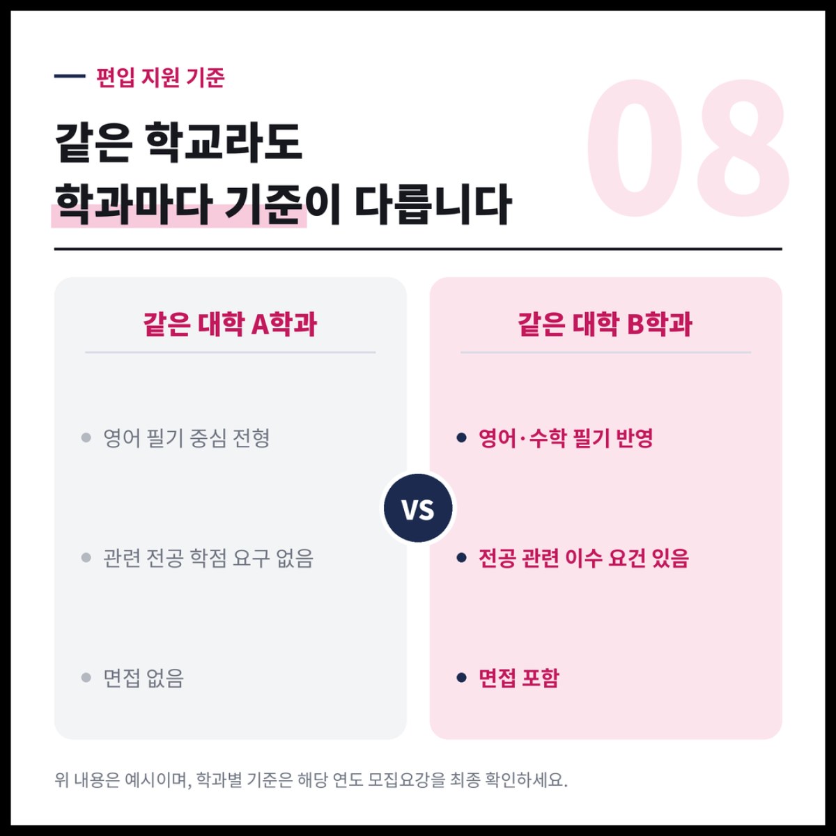 같은 학교라도 학과마다 편입 기준이 달라서 학교 이름만 보고 준비하면 지원이 안 될 수 있습니다