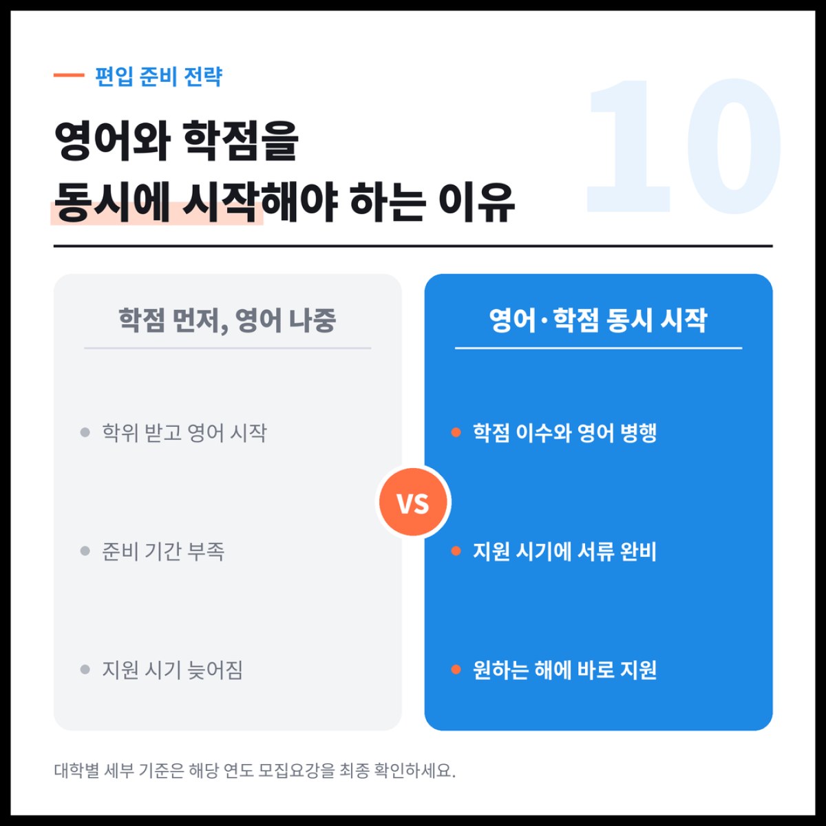 편입영어와 학점 준비를 동시에 시작한 학생들은 지원 시기에 서류 때문에 막히는 일이 없습니다