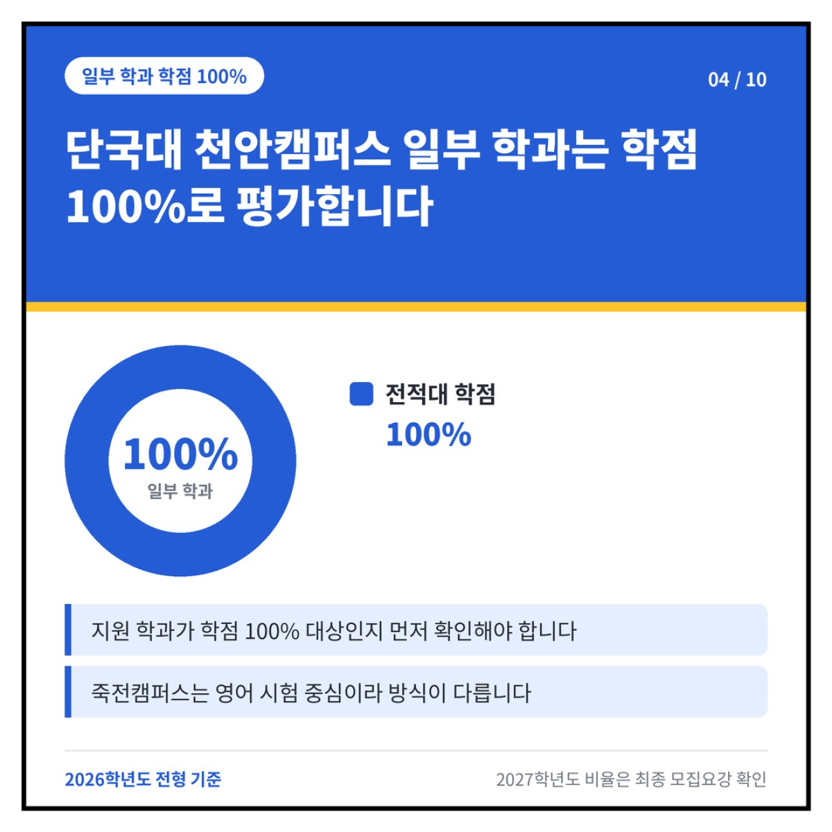 인하대 편입 2단계에서 학점 30%가 최종 순위를 바꿉니다