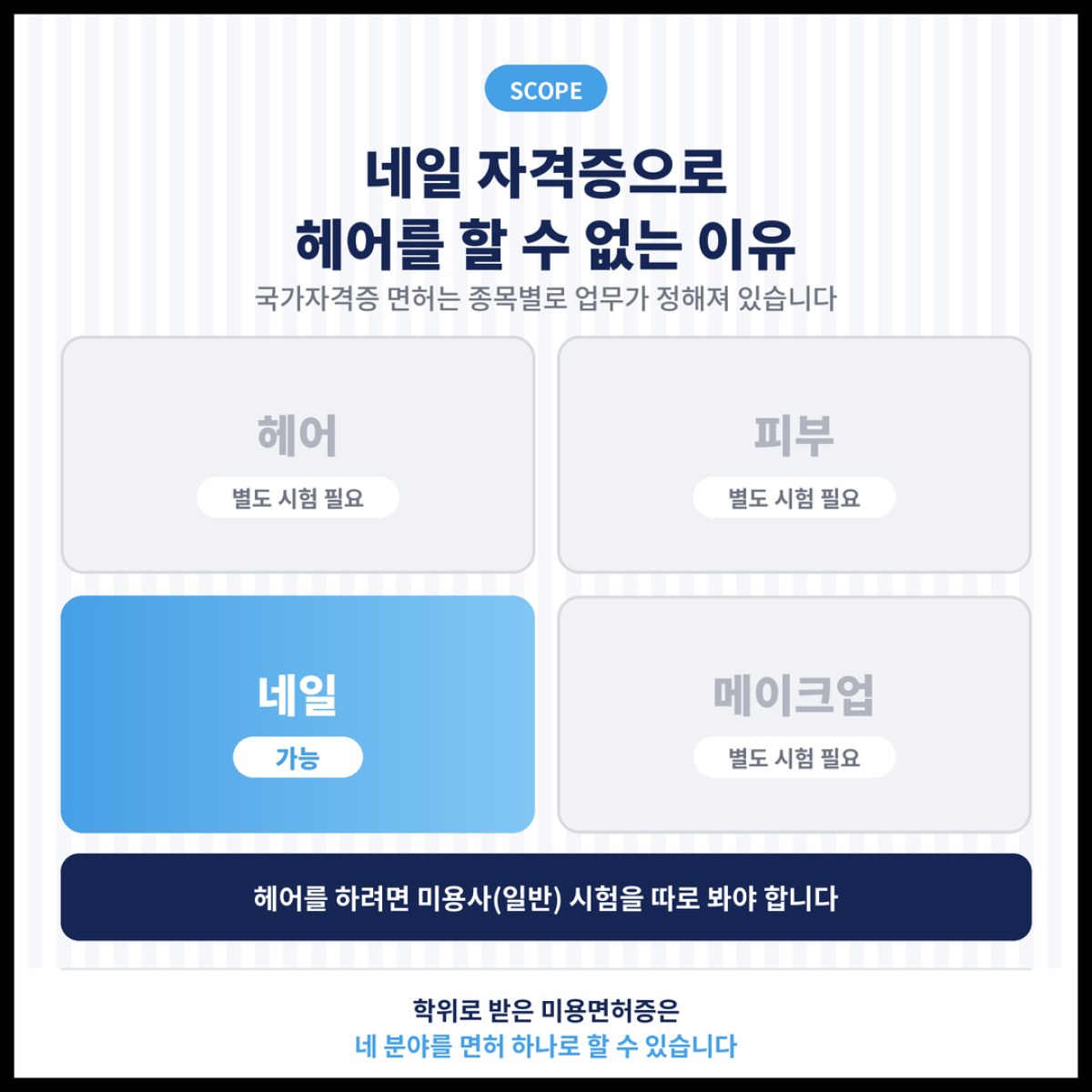 네일 국가자격증 하나로는 헤어를 할 수 없는 이유와 미용면허증으로 네 분야를 하는 방법