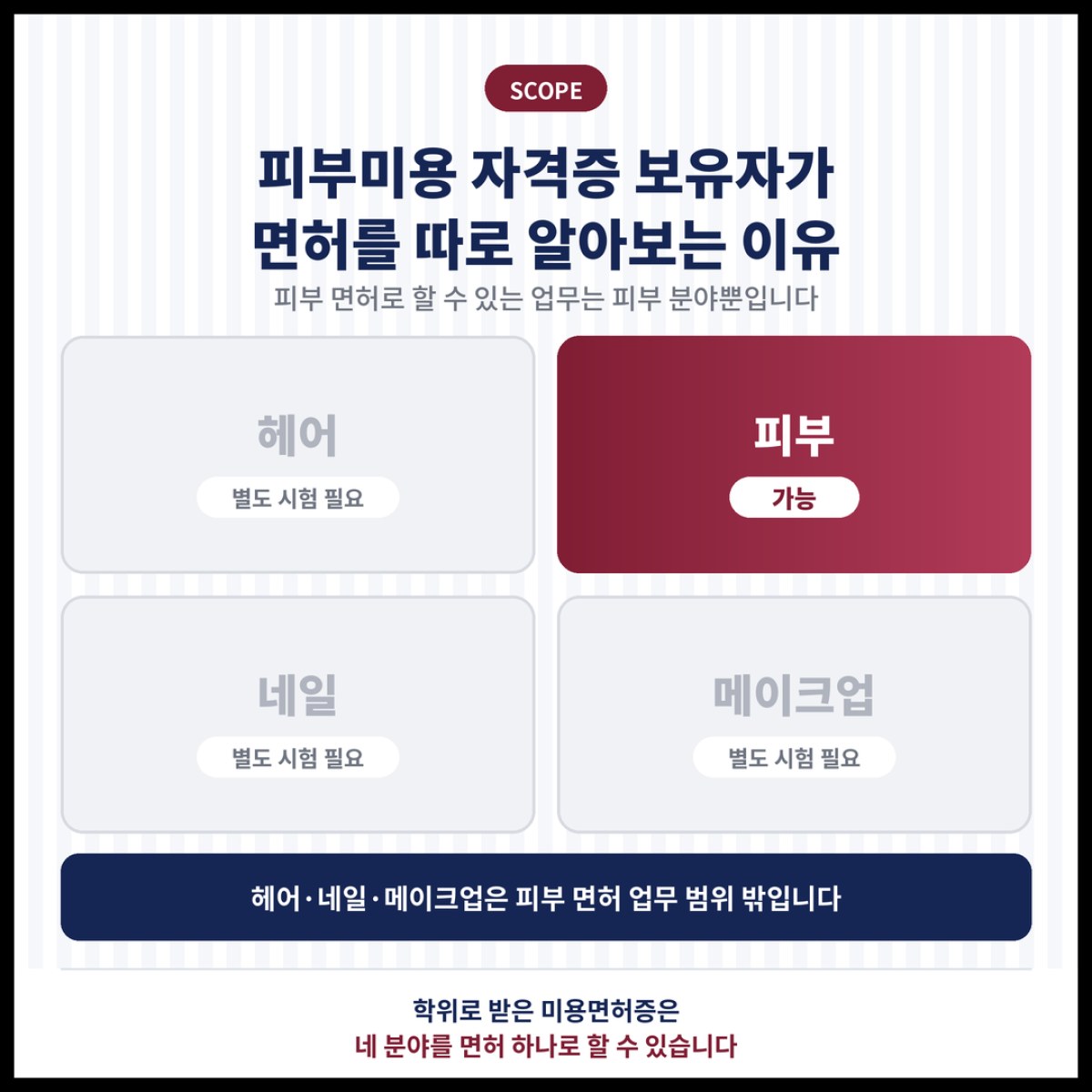 피부미용 국가자격증을 딴 분들이 미용면허증을 따로 알아봐야 하는 이유를 정리했습니다