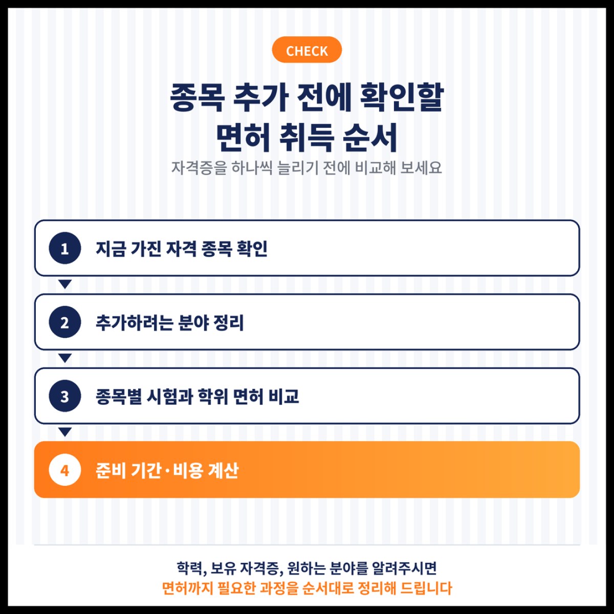미용 국가자격증 종목을 하나씩 추가하려는 분들이 먼저 확인해야 할 면허 취득 방법