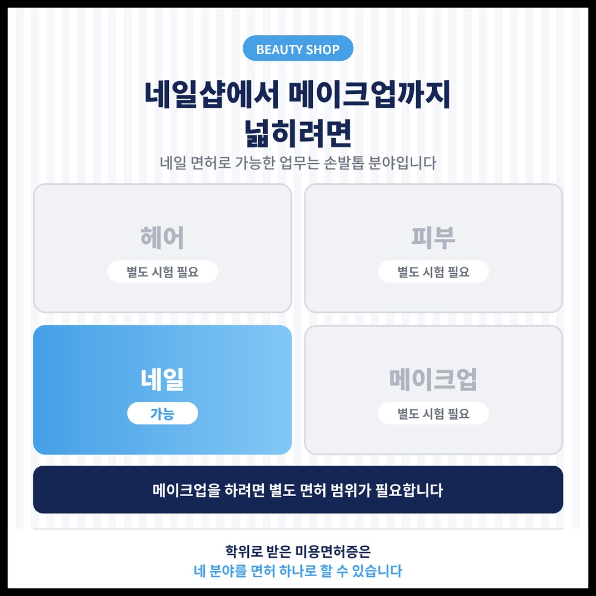 네일샵을 운영하는 원장님이 속눈썹·메이크업까지 업무를 넓히려면 어떤 면허가 필요할까요