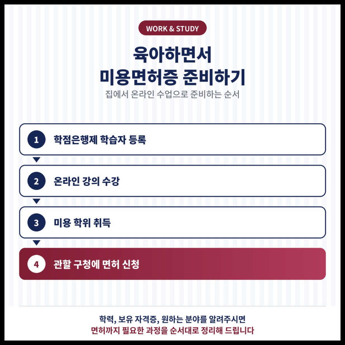 육아 중인 주부가 집에서 온라인 수업으로 미용면허증을 준비하는 과정을 정리했습니다