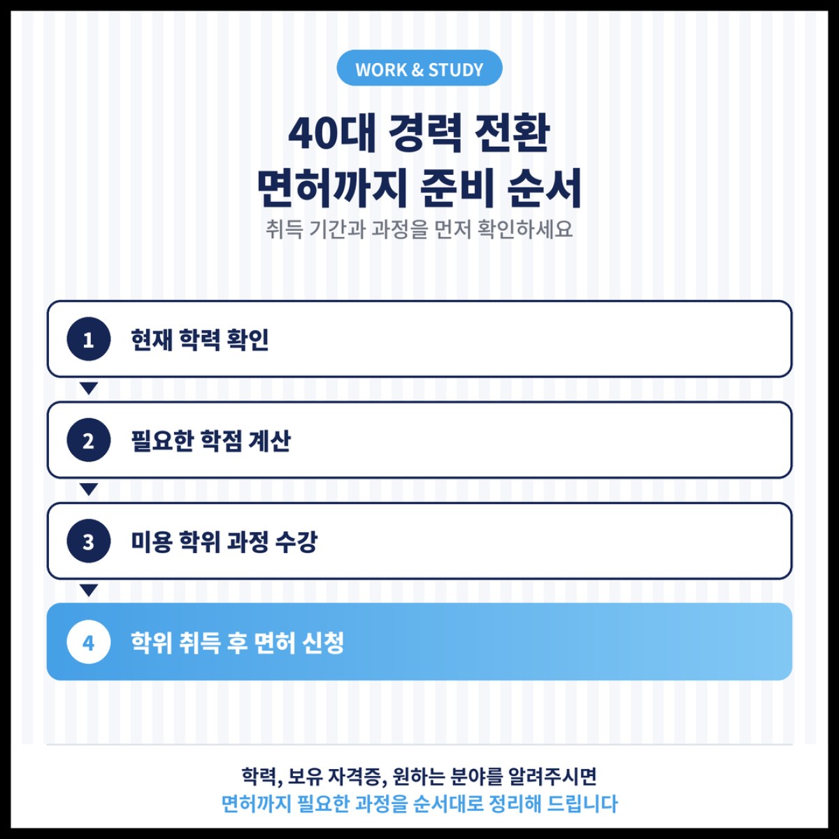 40대 경력 전환을 준비하는 분들이 미용면허증 취득 기간과 과정을 먼저 확인해야 하는 이유