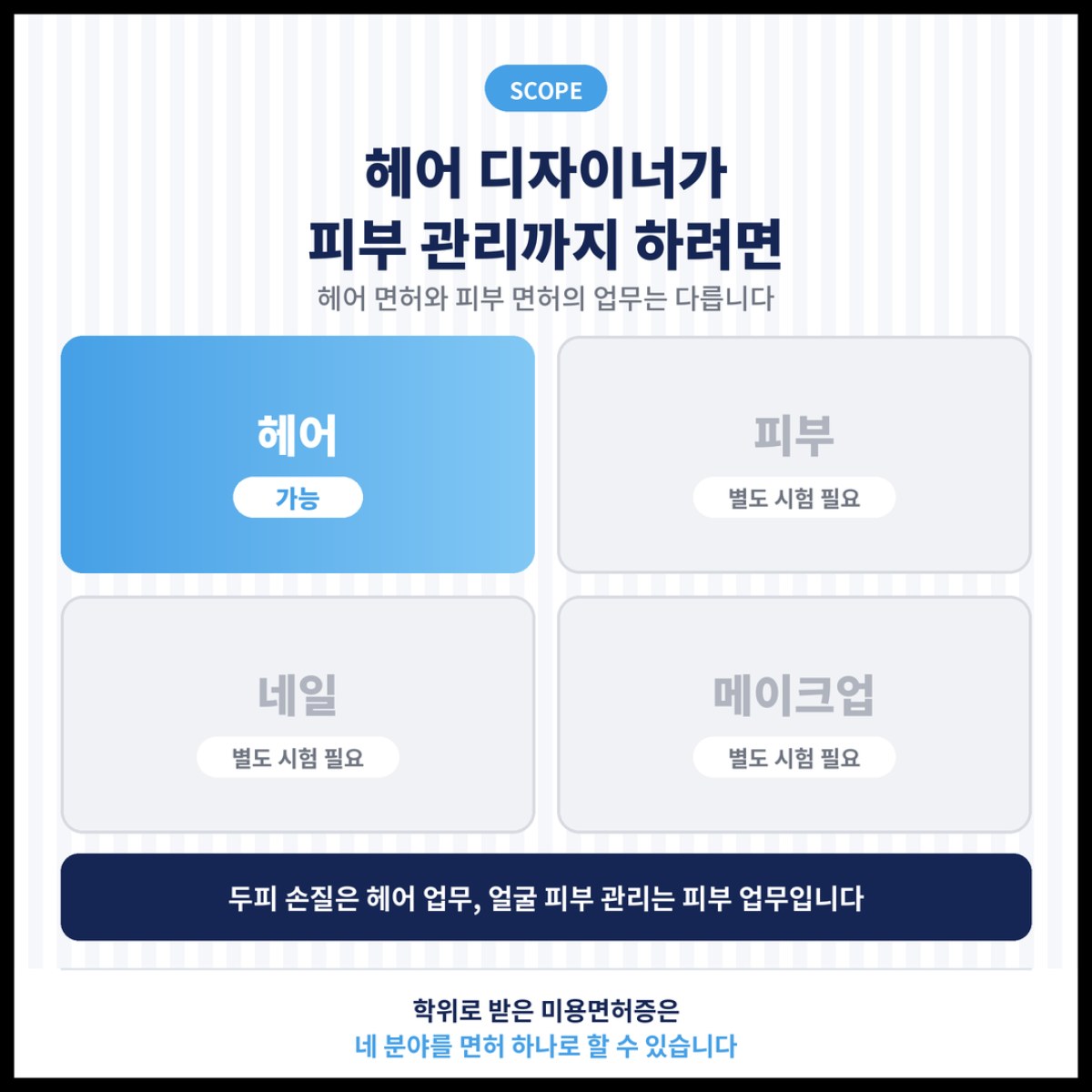 헤어 디자이너가 두피·피부 관리까지 하려면 어떤 면허가 필요한지 정리했습니다