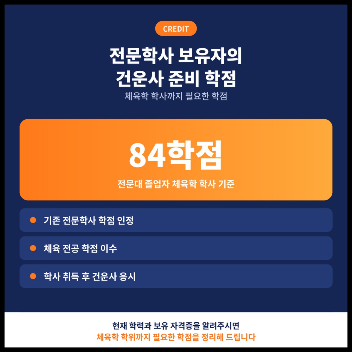 체육 외 전공 전문학사만 있는 분이 건강운동관리사 응시자격을 갖추기 위해 필요한 학점을 정리했습니다