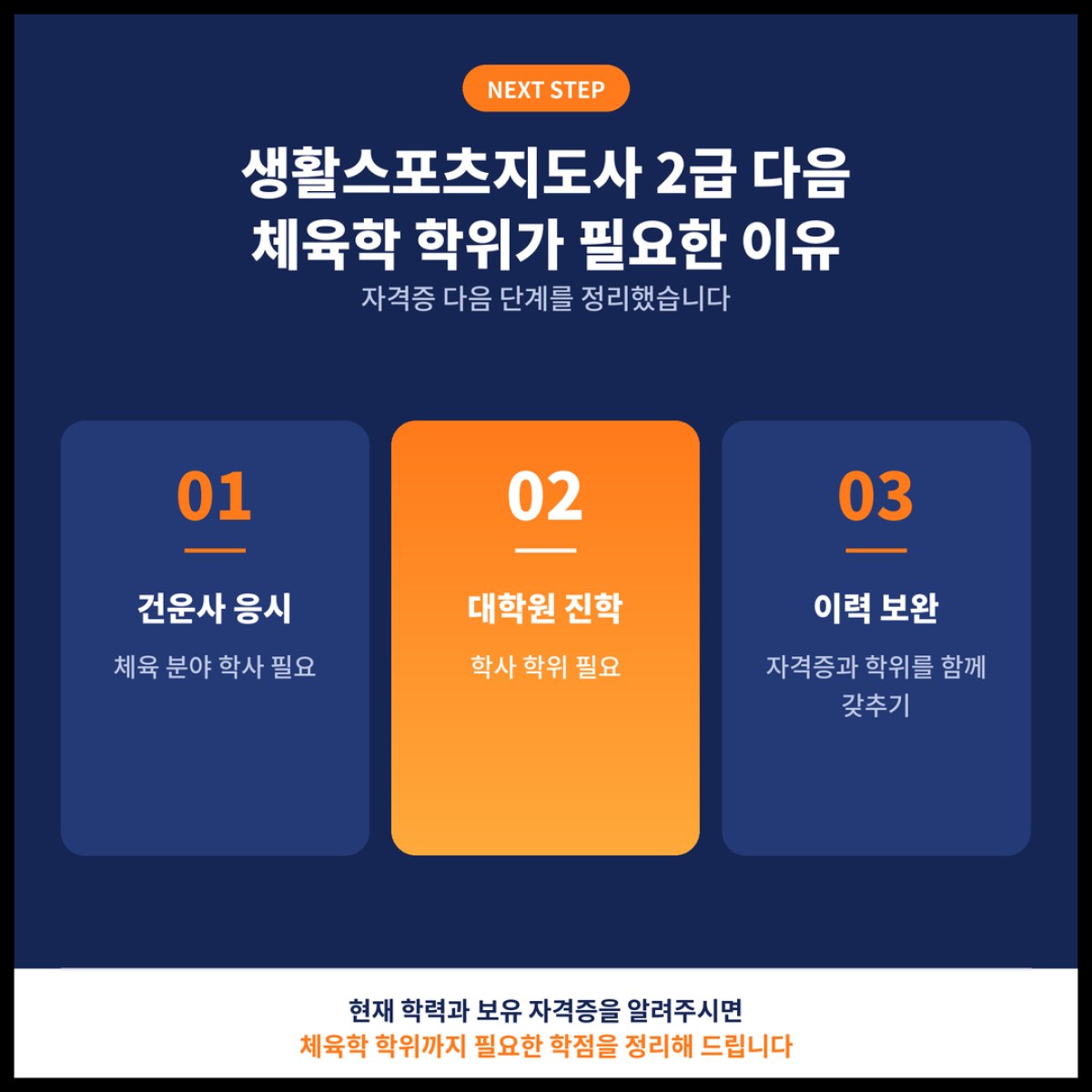 생활스포츠지도사 2급을 딴 분들이 체육학 학위까지 준비하는 이유를 정리했습니다