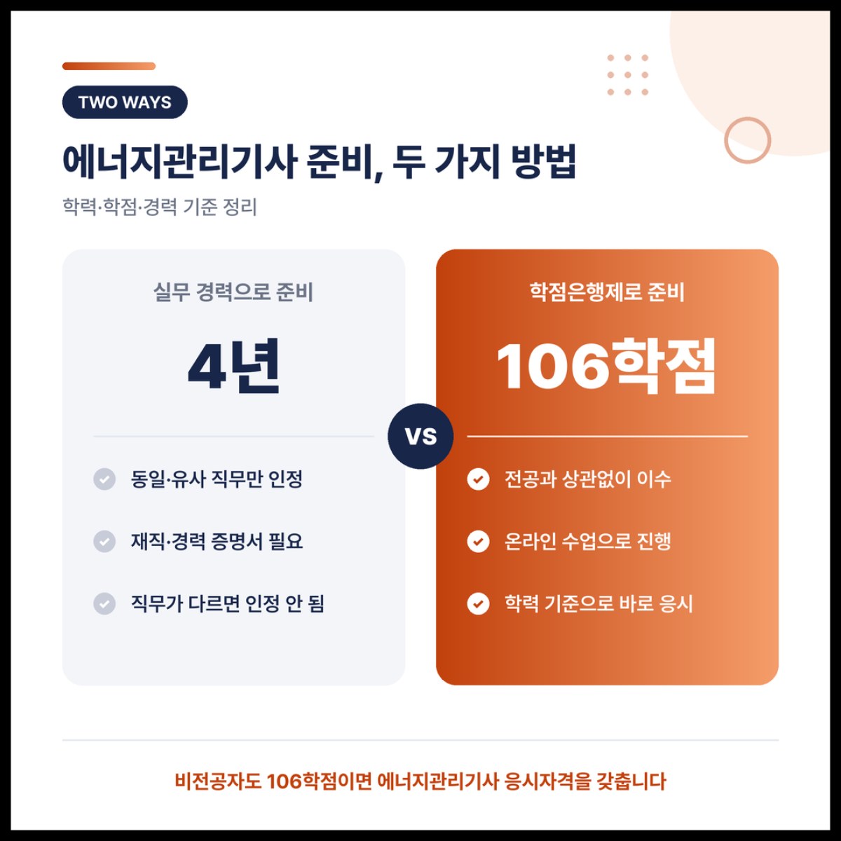에너지관리기사 취득 방법과 응시자격 핵심만 정리