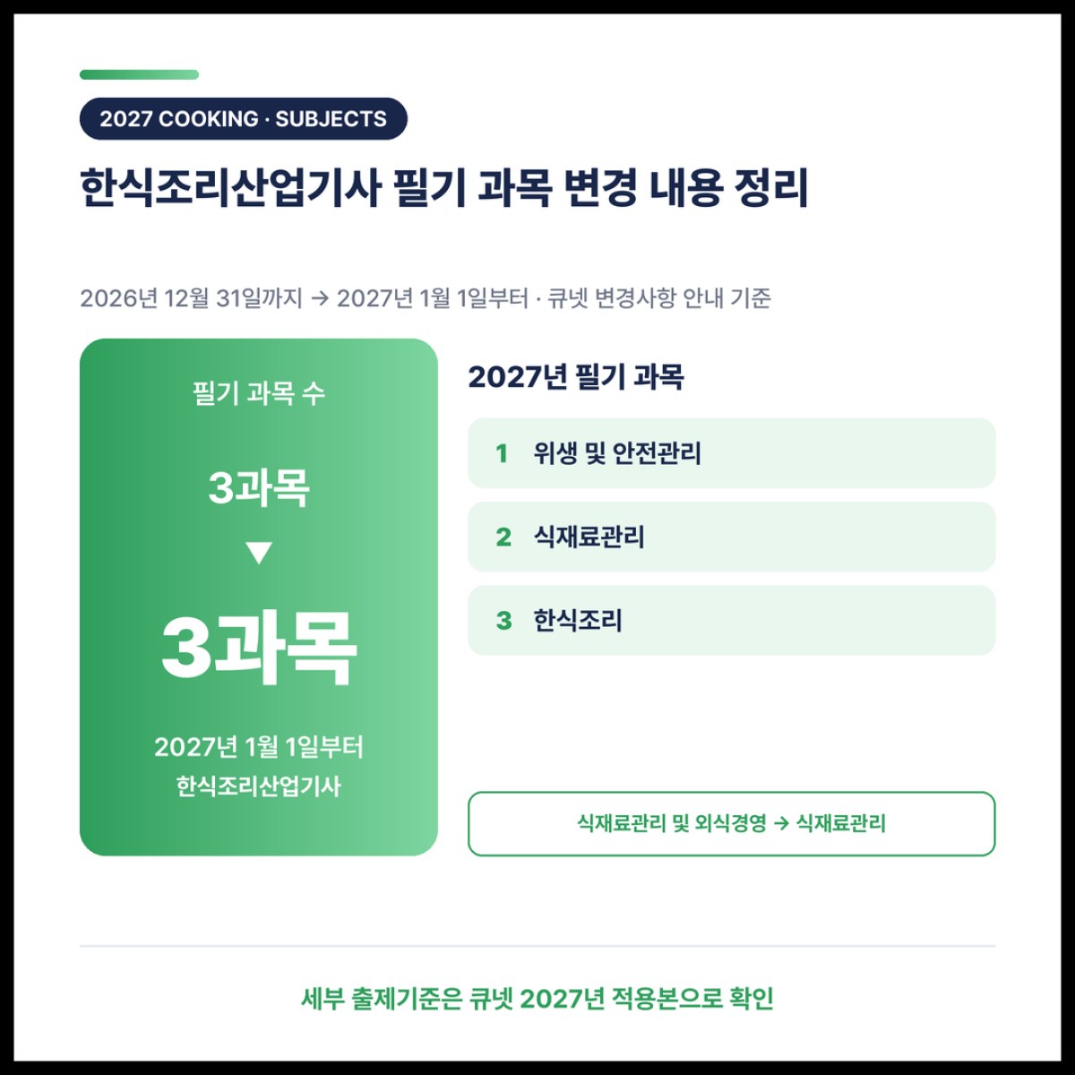 한식조리산업기사 필기 과목, 개편 여부부터 확인하세요