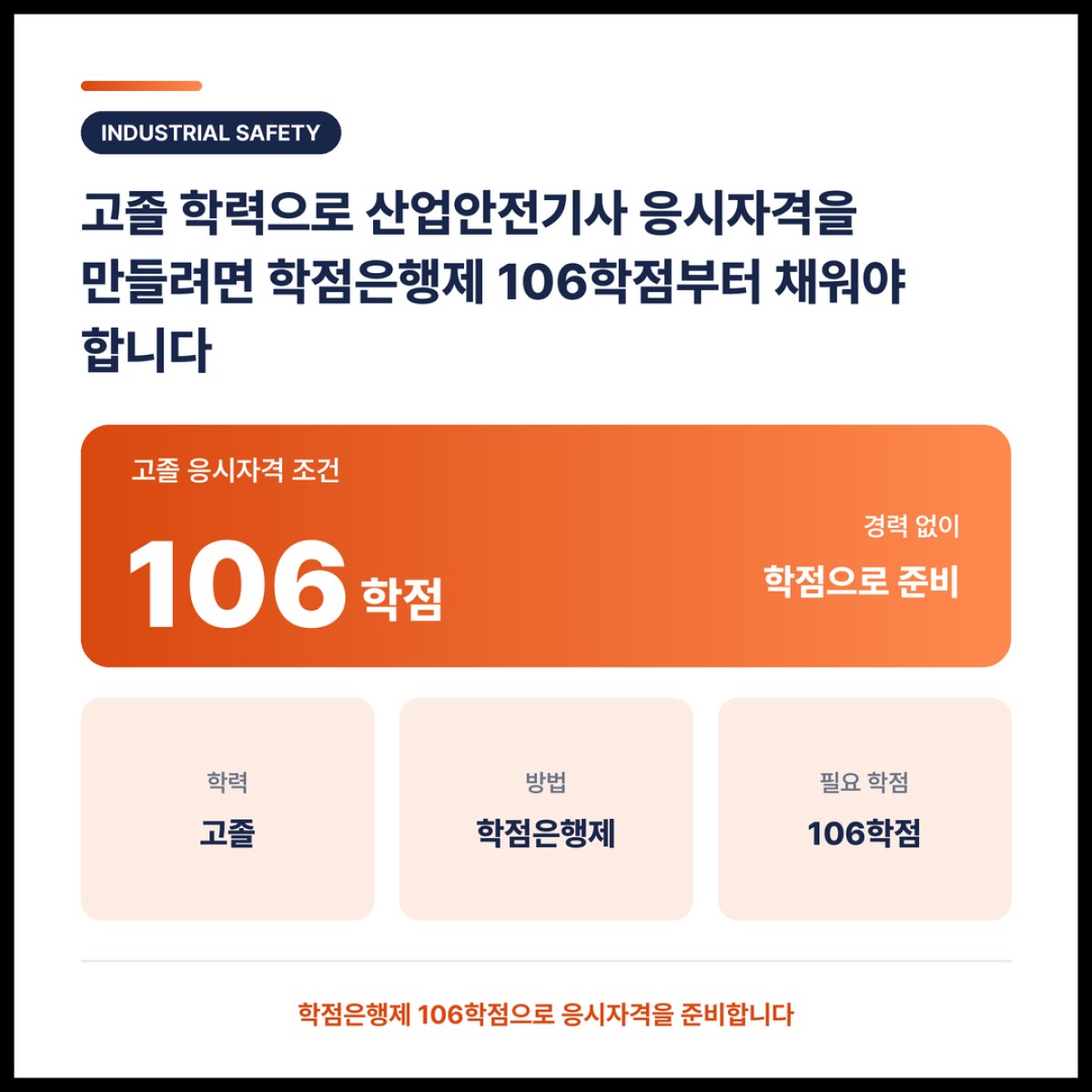고졸 학력으로 산업안전기사 응시자격을 만들려면 학점은행제 106학점부터 채워야 합니다