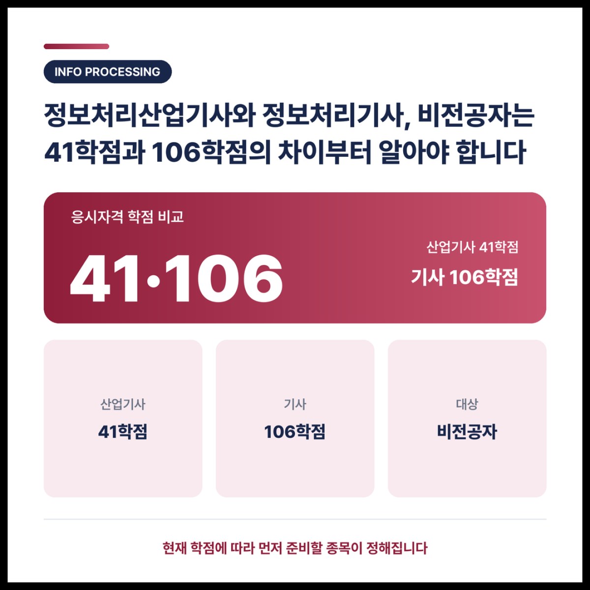 정보처리산업기사와 정보처리기사, 비전공자는 41학점과 106학점의 차이부터 알아야 합니다