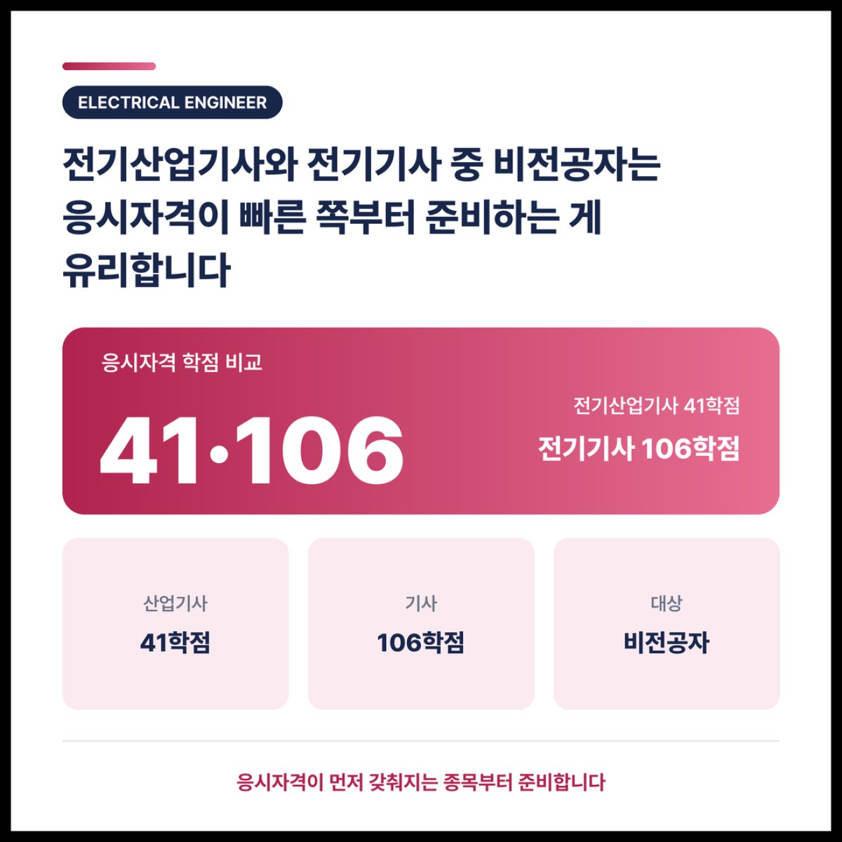 전기산업기사와 전기기사 중 비전공자는 응시자격이 빠른 쪽부터 준비하는 게 유리합니다