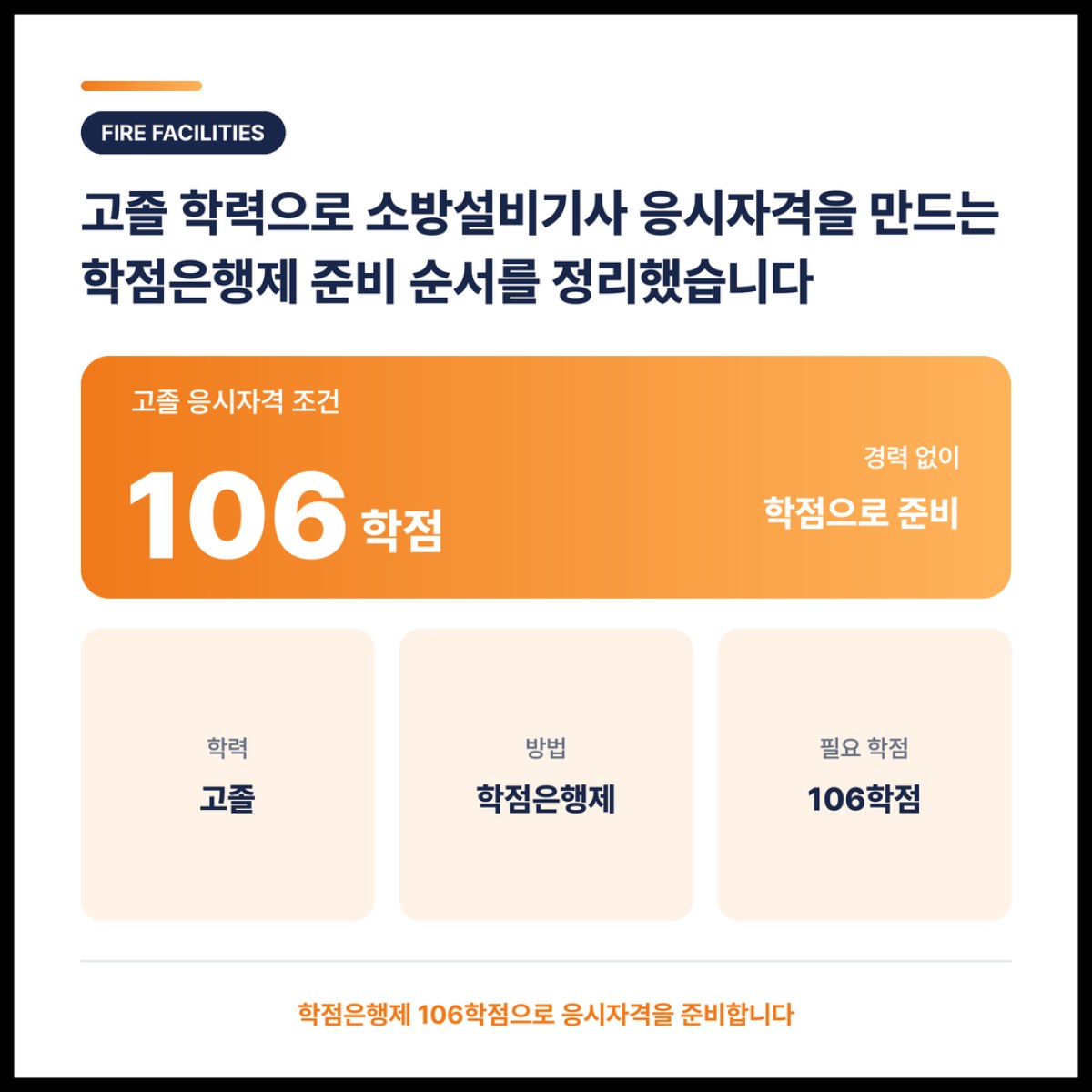 고졸 학력으로 소방설비기사 응시자격을 만드는 학점은행제 준비 순서를 정리했습니다