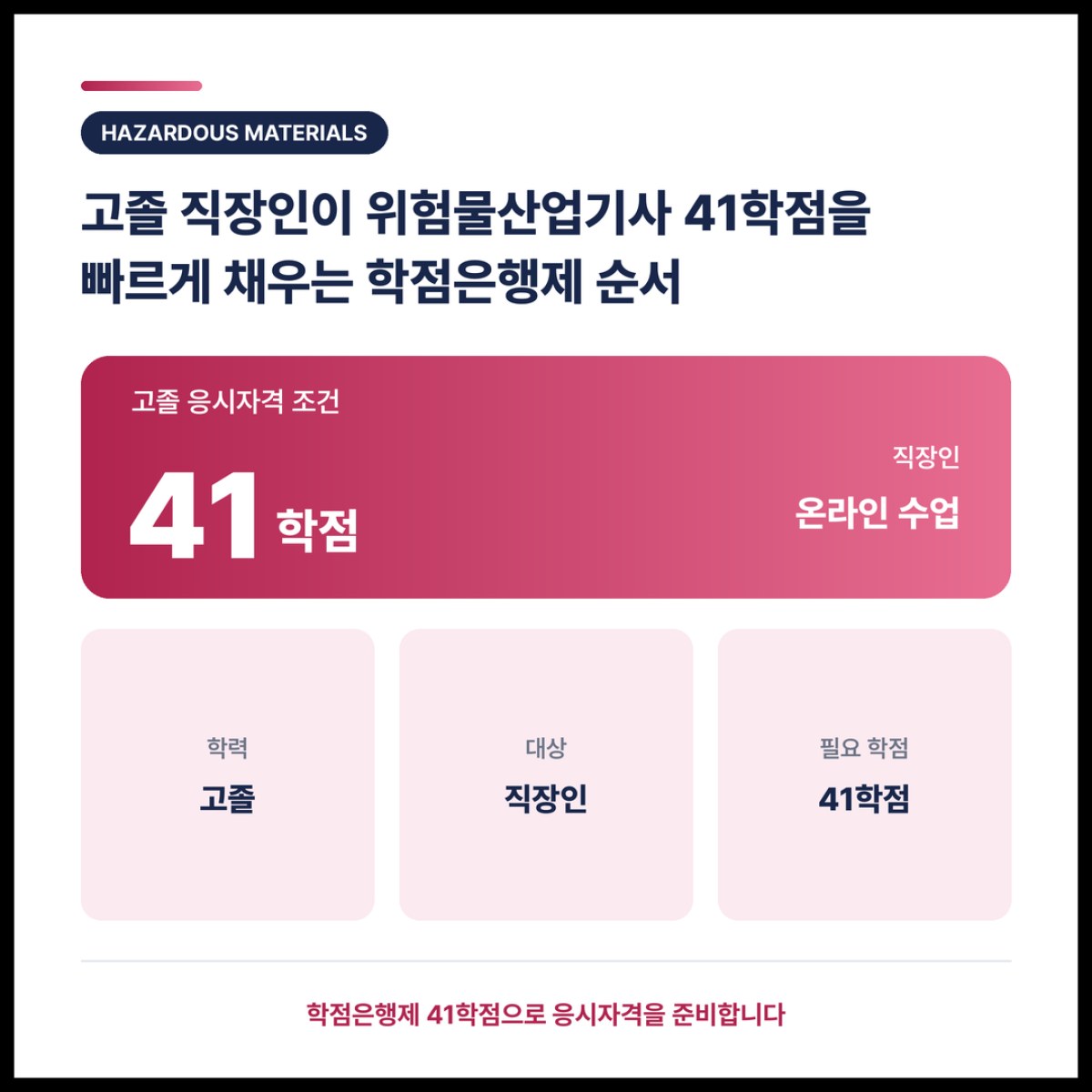 고졸 직장인이 위험물산업기사 41학점을 빠르게 채우는 학점은행제 순서