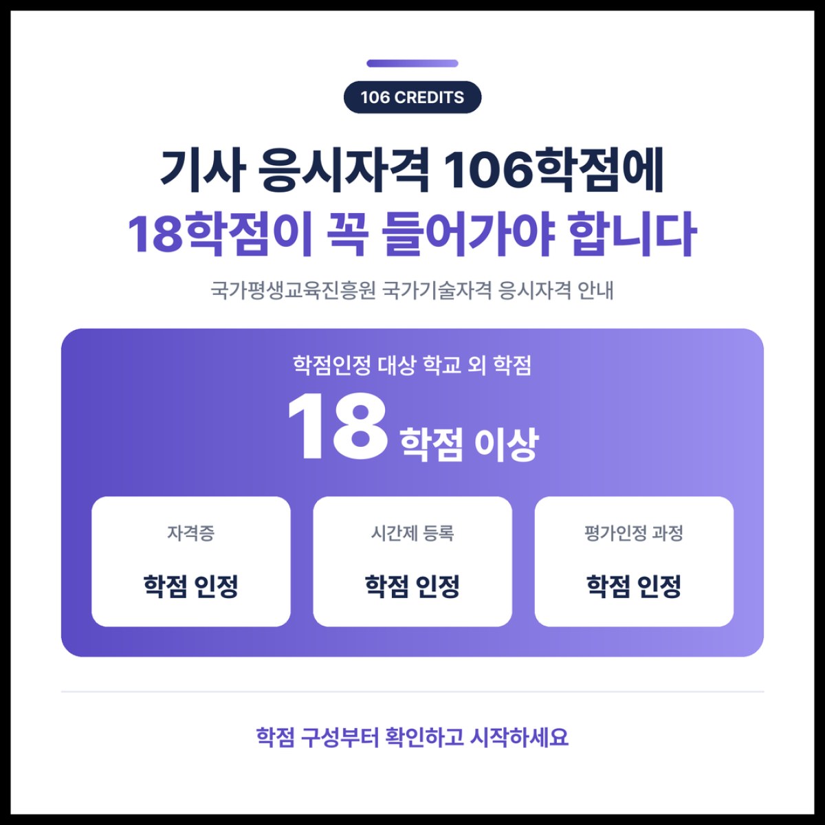 기사 응시자격 106학점에는 전적대학 학점 외에 18학점 이상이 들어가야 합니다