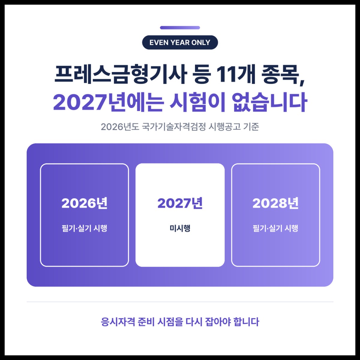 프레스금형기사 등 11개 종목은 2027년에 시험이 없습니다, 응시자격 준비 시점을 다시 잡아야 합니다