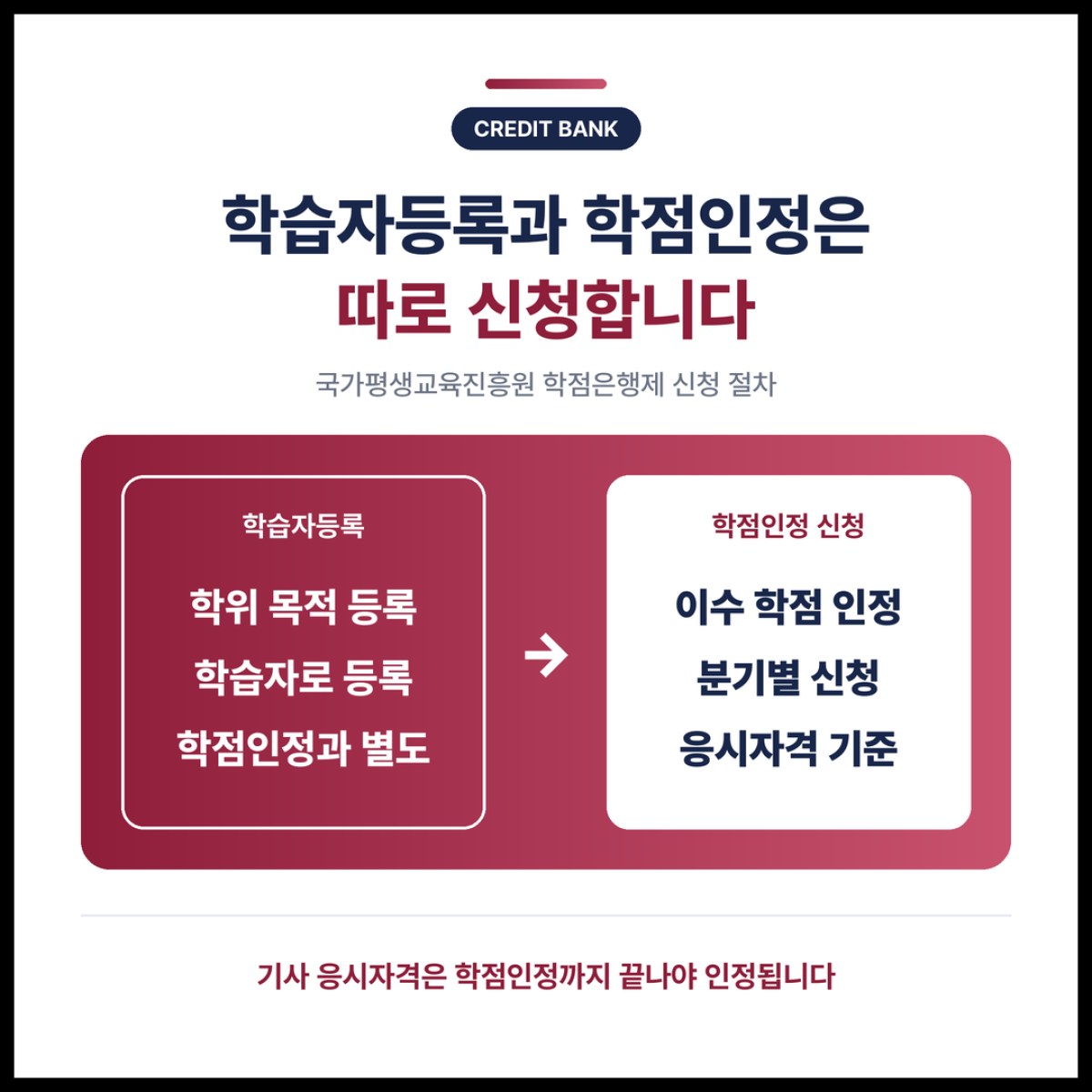 기사 응시자격을 학점은행제로 만들 때 학습자등록과 학점인정 신청을 따로 해야 하는 이유