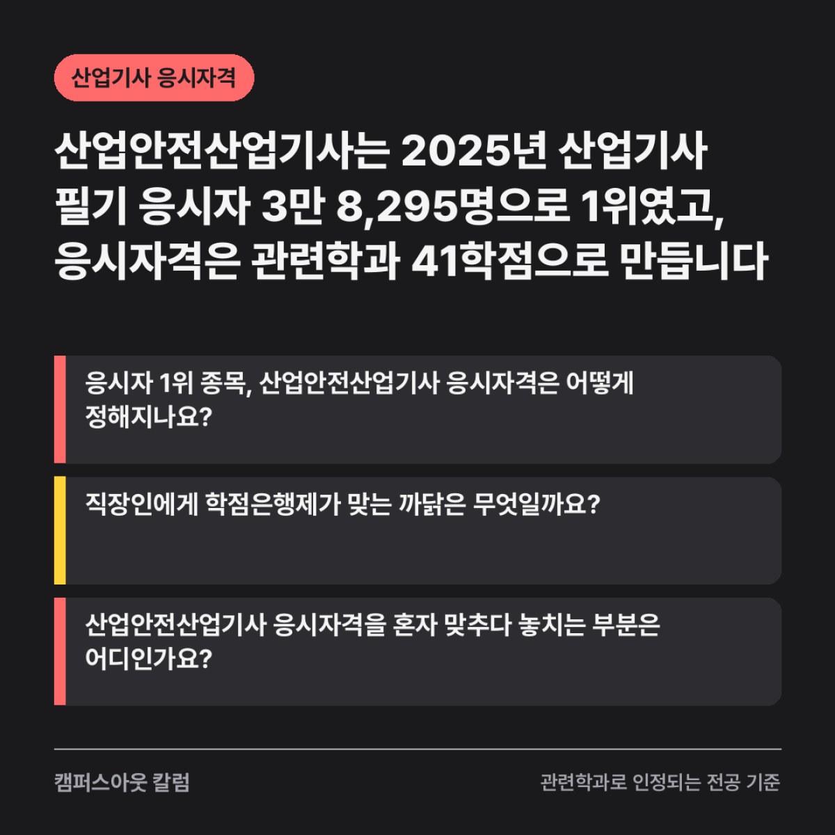 산업안전산업기사는 2025년 산업기사 필기 응시자 3만 8,295명으로 1위였고, 응시자격은 관련학과 41학점으로 만듭니다