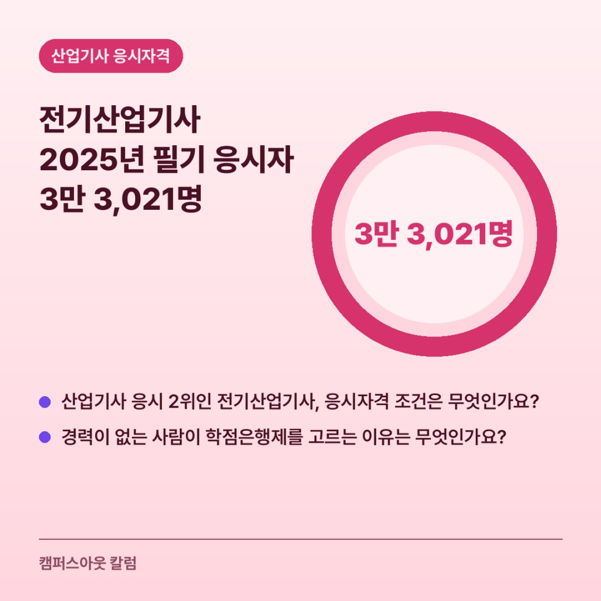 전기산업기사 2025년 필기 응시자 3만 3,021명, 산업기사 응시 2위 종목의 응시자격 조건을 정리했습니다