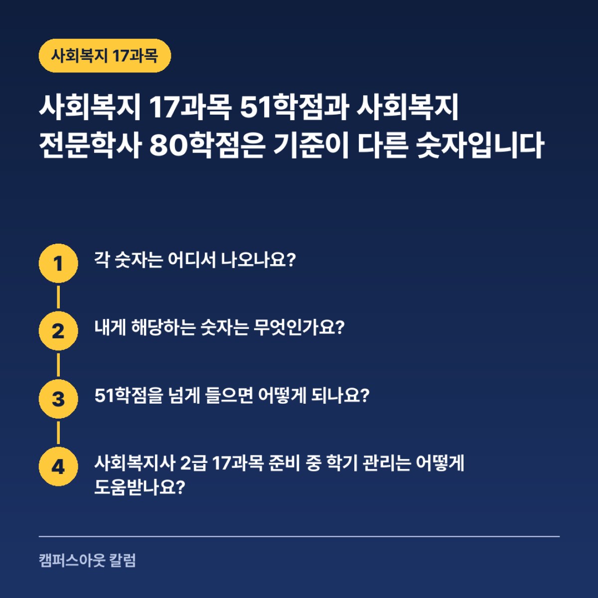 사회복지 17과목 51학점과 사회복지 전문학사 80학점은 기준이 다른 숫자입니다