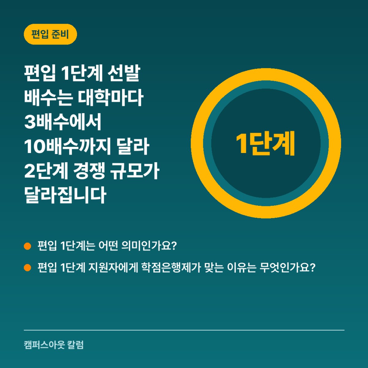 편입 1단계 선발 배수는 대학마다 3배수에서 10배수까지 달라 2단계 경쟁 규모가 달라집니다
