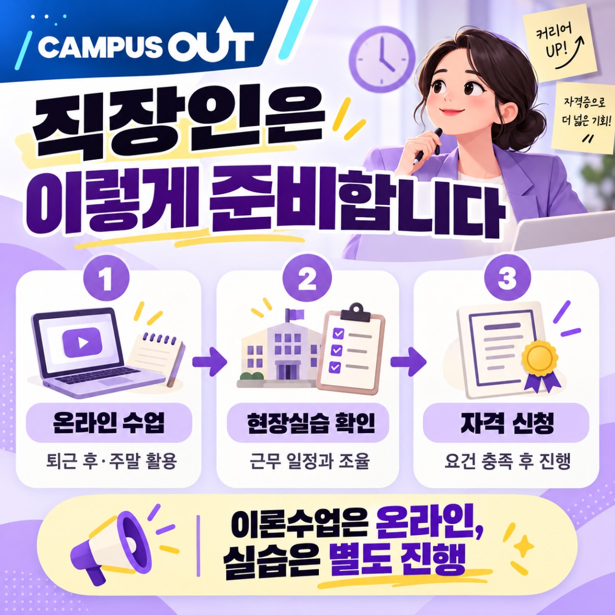 직장인 사회복지사 2급, 퇴근 후 온라인 수업에 학습관리까지 챙기는 방법