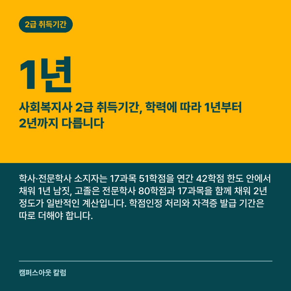사회복지사 2급 취득기간, 학력에 따라 1년부터 2년까지 다릅니다