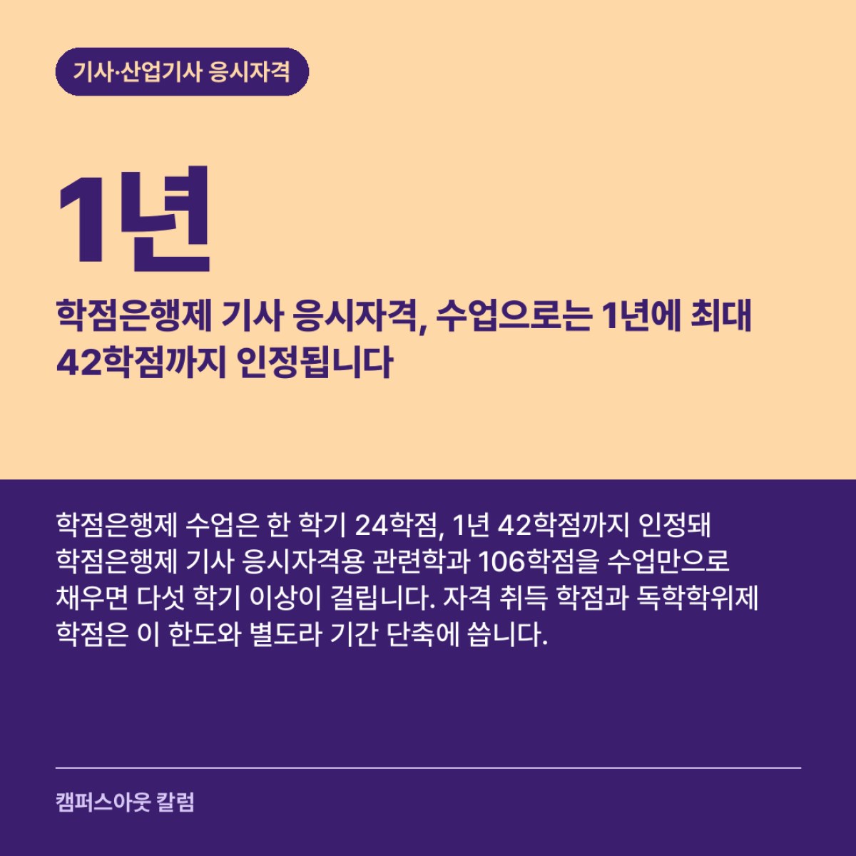 학점은행제 기사 응시자격, 수업으로는 1년에 최대 42학점까지 인정됩니다
