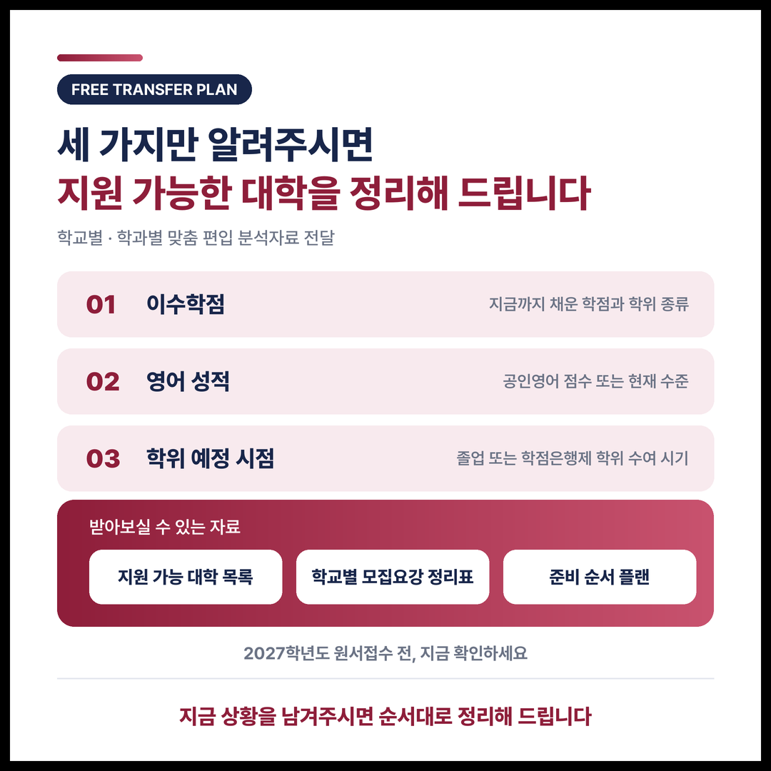 편입 무료 분석 안내