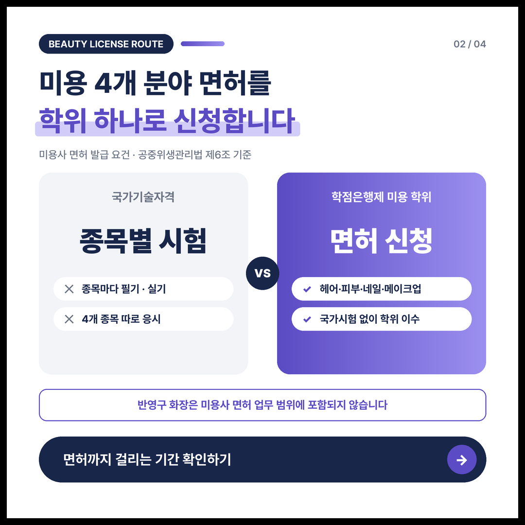 미용 학위 면허 신청 경로