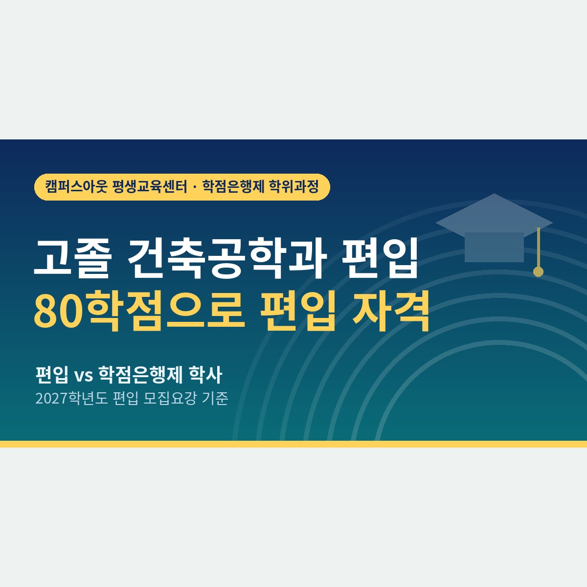 고졸은 편입 자격이 없는데? 고졸 건축공학과 편입, 학점은행제 80학점으로 여는 길과 그냥 학사까지 가는 길