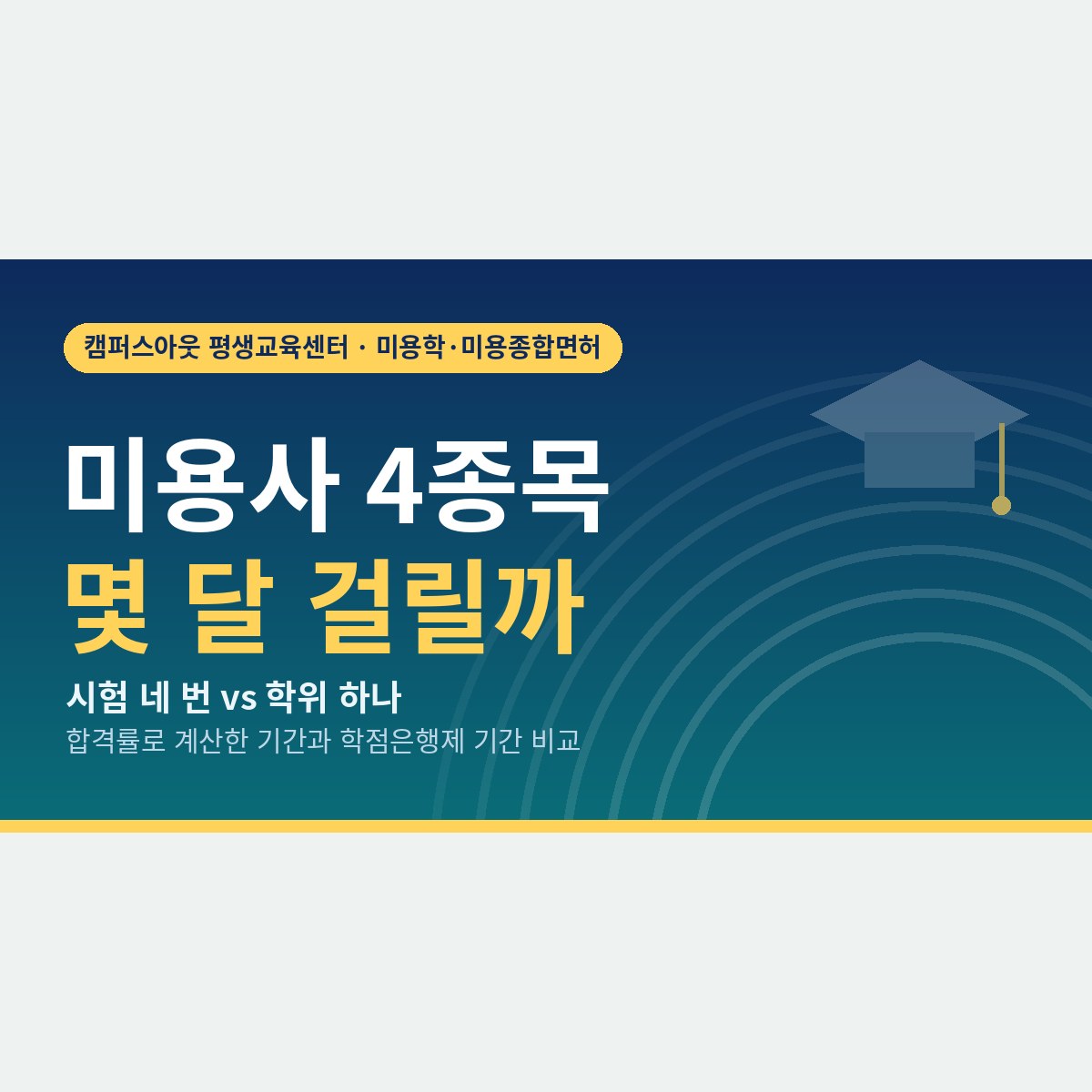 헤어·피부·네일·메이크업을 시험으로 다 따면 몇 달? 미용사 4종목 취득 기간과 학위 기간 비교