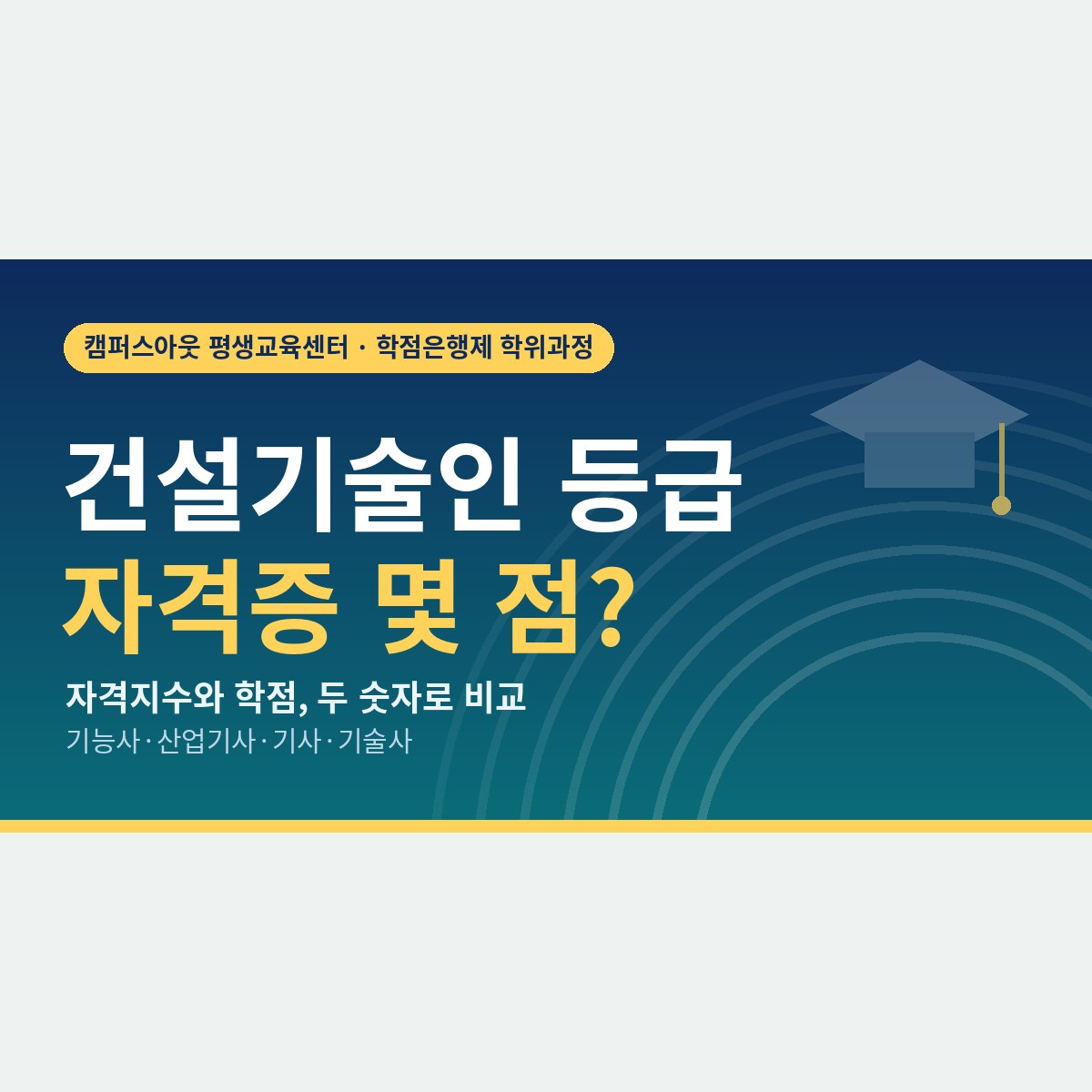 기능사 15점에 0학점, 기사 30점에 20학점, 건설기술인 등급 자격증을 두 숫자로 고르는 법