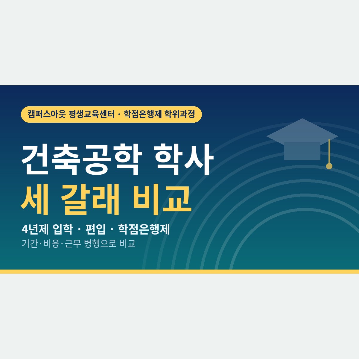 같은 학위, 다른 출발선: 건축공학 학사를 4년제 입학·편입·학점은행제로 받을 때의 기간과 비용
