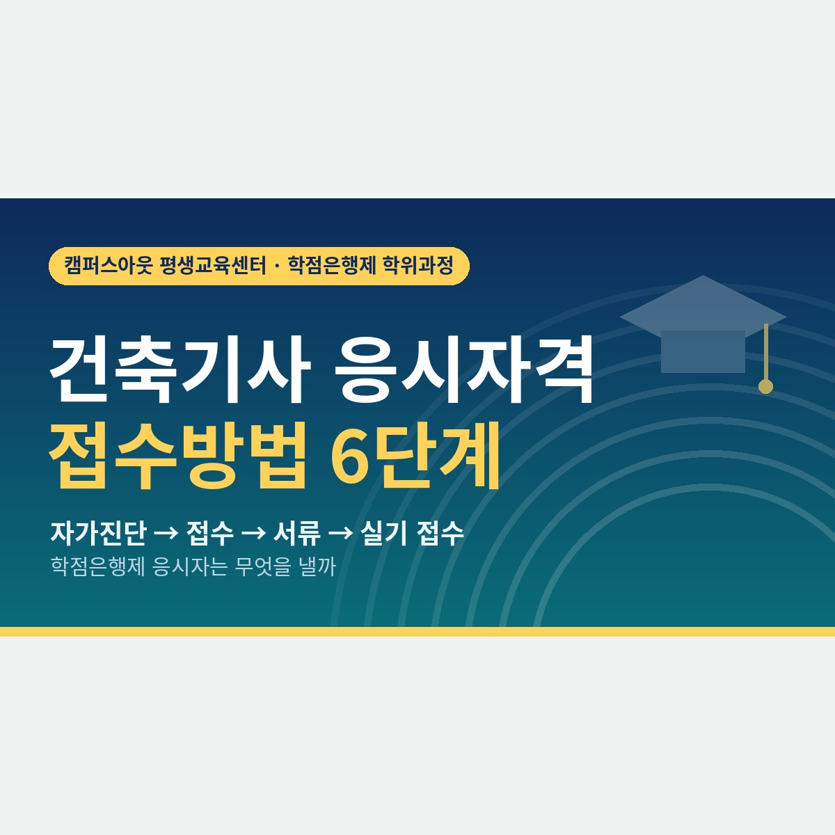 필기 접수 첫날 10시 전에, 건축기사 응시자격 접수방법을 6단계로 따라가기