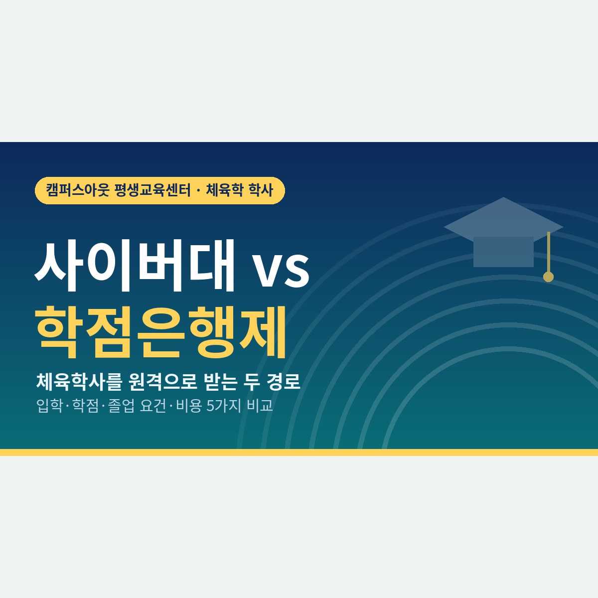입학 전형부터 졸업 학점까지, 체육학사 학점은행제 사이버대 비교 5가지 기준