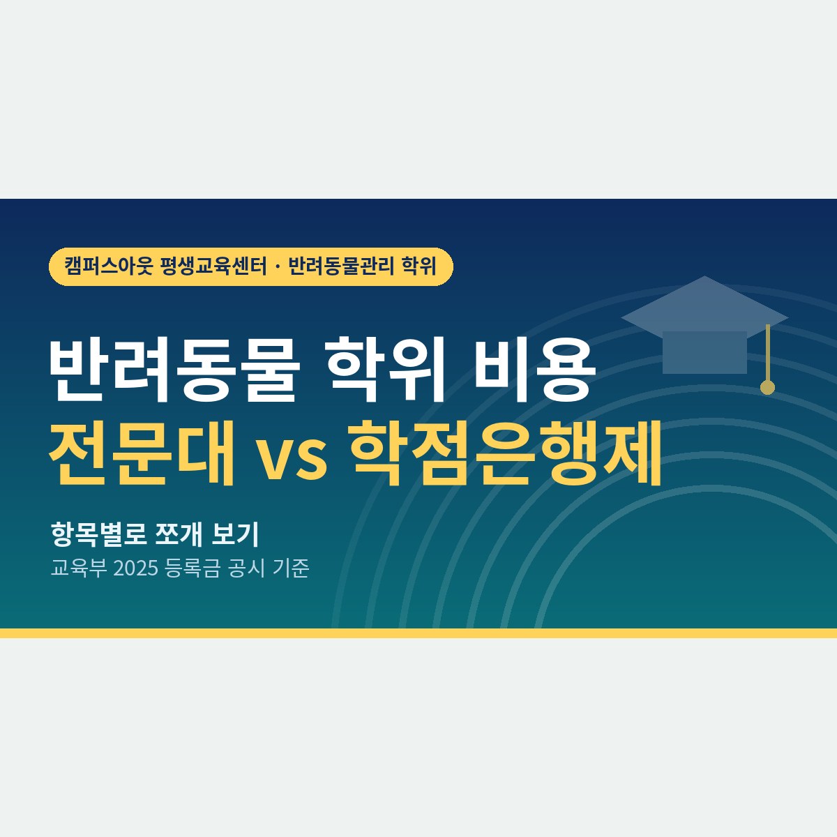 2년 등록금 1,300만 원 vs 과목당 수강료, 반려동물 학위 비용을 항목별로 쪼개 보면