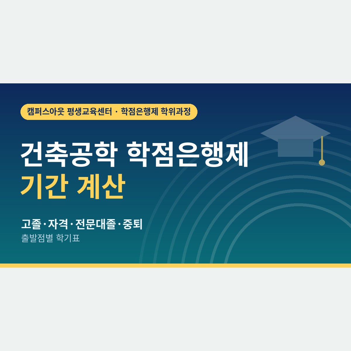 고졸 3년 반, 전문대졸 1년 반: 건축공학 학점은행제 기간을 출발점별로 계산하기