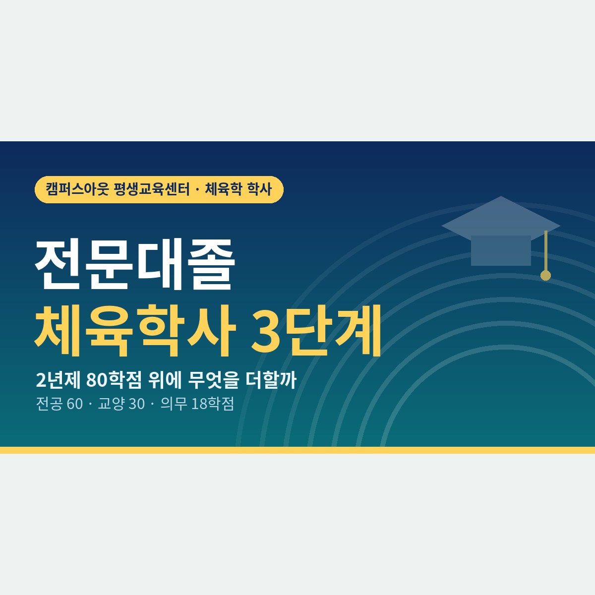 2년제 졸업장에 60학점을 더하면, 전문대졸 체육학사 학점은행제 설계 3단계